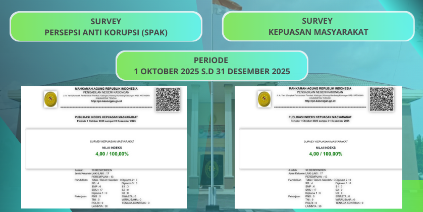 Survey PN Kasongan